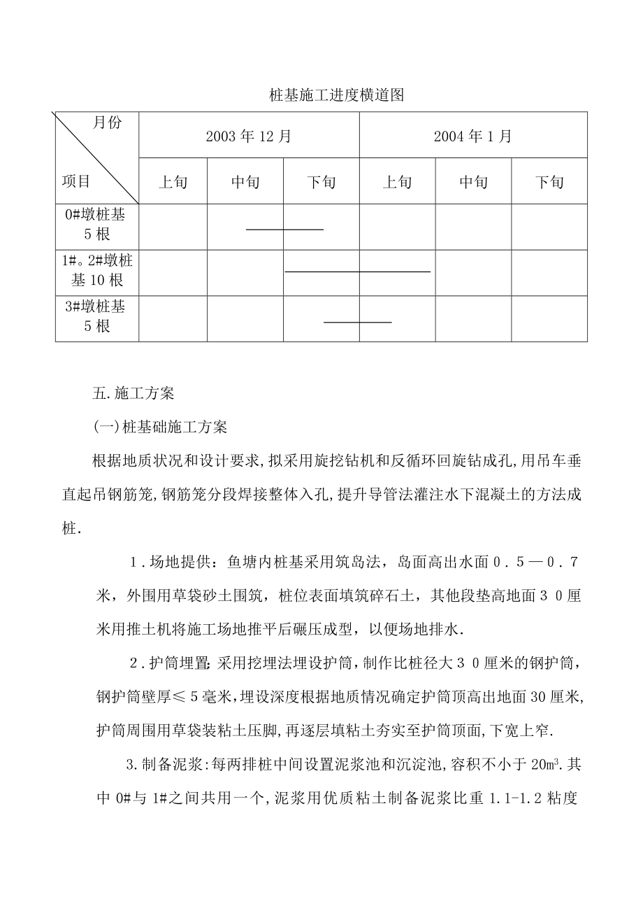 K184915.239匝道桥基础工程施工方案.doc_第2页