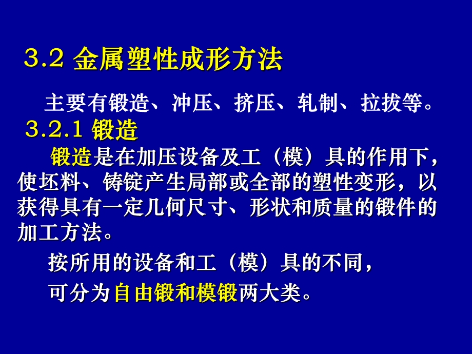 金属塑性成形方法.ppt_第1页