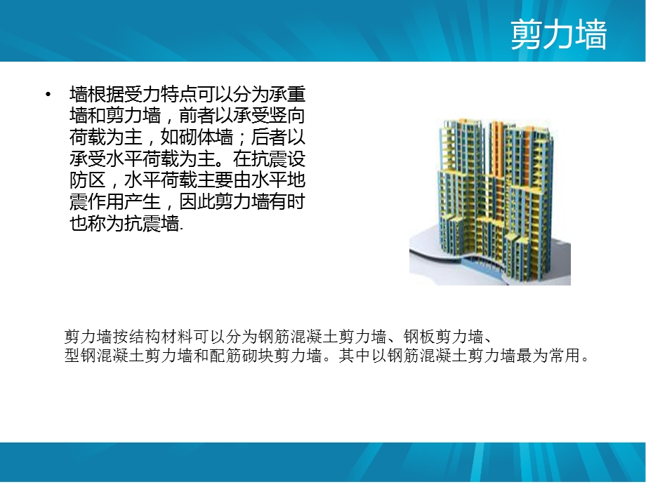 剪力墙识图.ppt_第2页