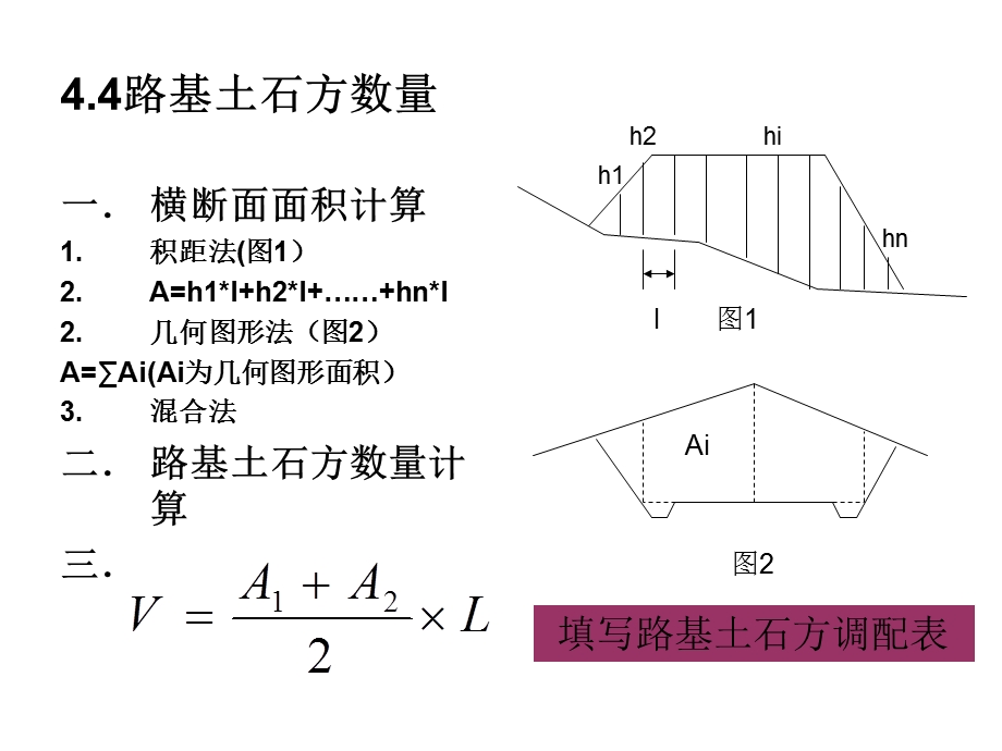 路基土石方数量.ppt_第1页