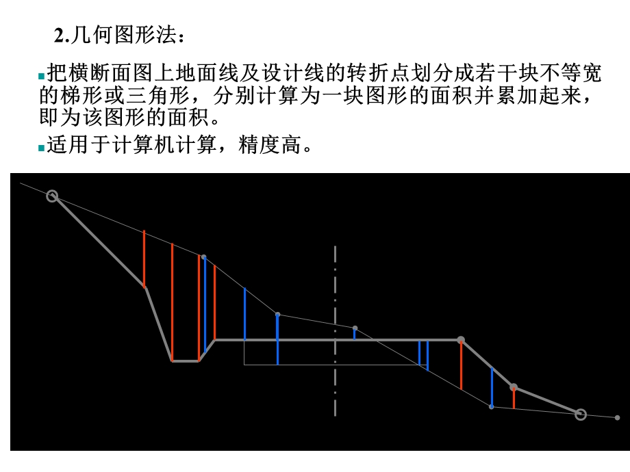 路基土石方数量.ppt_第3页