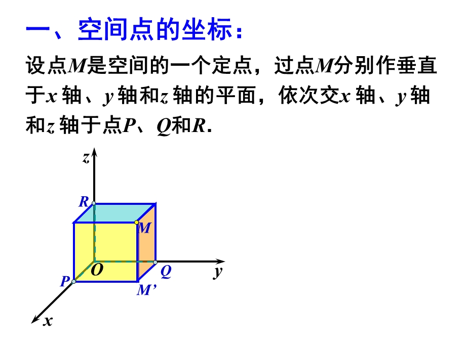 空间两点间距离公式王丽.ppt_第2页