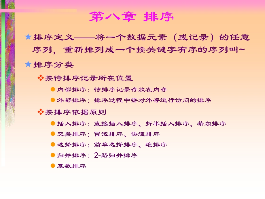 第八章排序.ppt_第1页