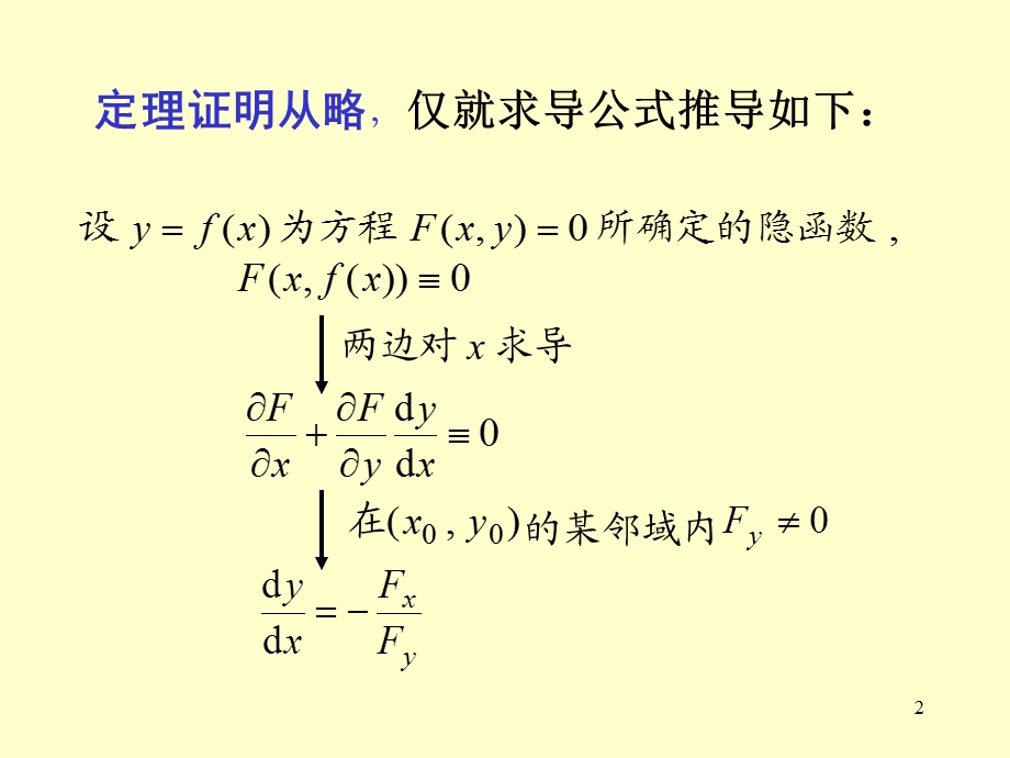 隐函数的求导法(IV).ppt_第2页