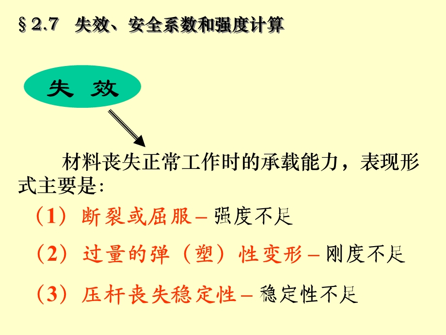 材料力学课件第二章：78拉压强度计算.ppt_第2页