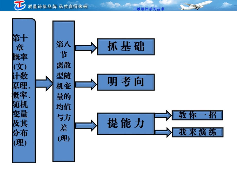 第八节离散型随机变量的均值与方差理科.ppt_第1页