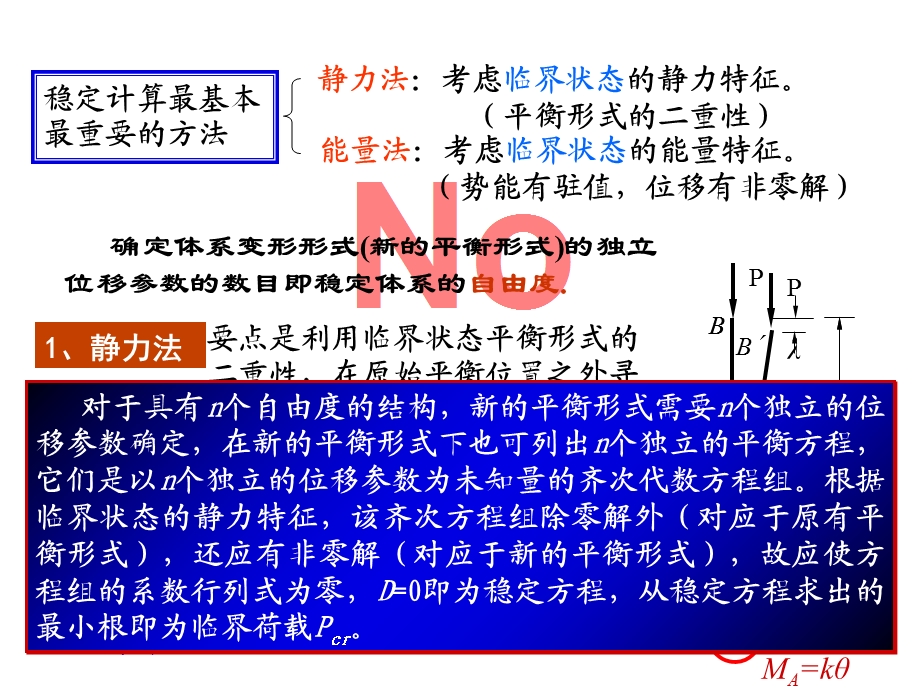 结构力学稳定理论.ppt_第2页