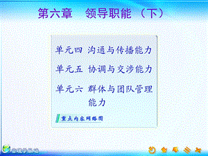 09会计中小企业管理新版后的课件(单凤儒：管理学基础第三版)第六章领导职能(下).ppt