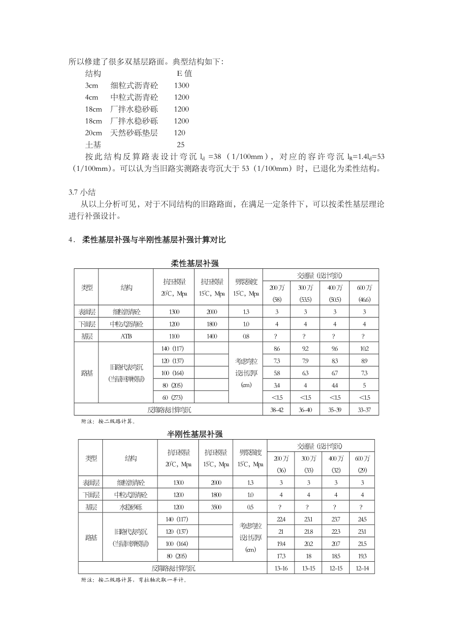 u普通公路路面补强设计方案选择.doc_第3页