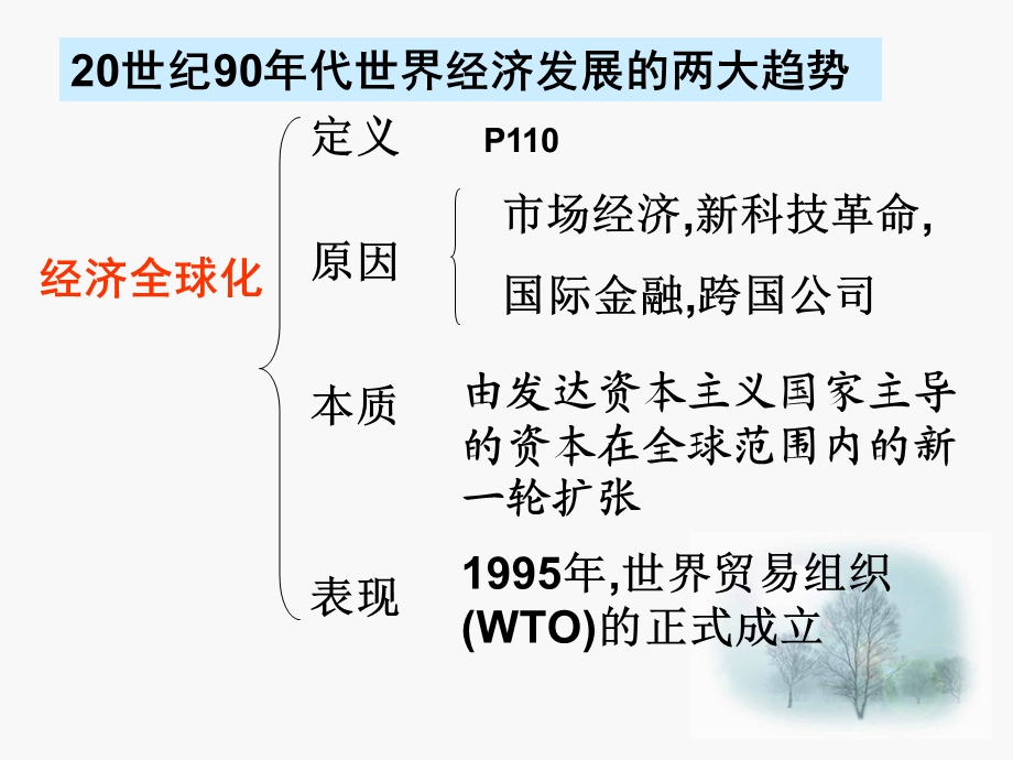 世界经济的发展.ppt_第2页