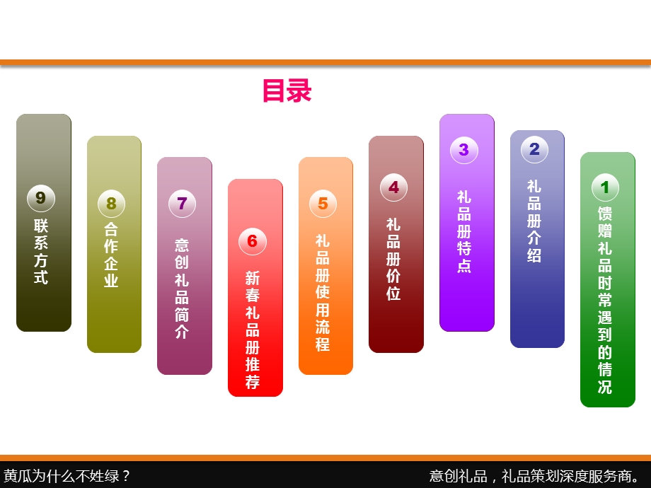 意创礼品新礼品册.ppt_第2页