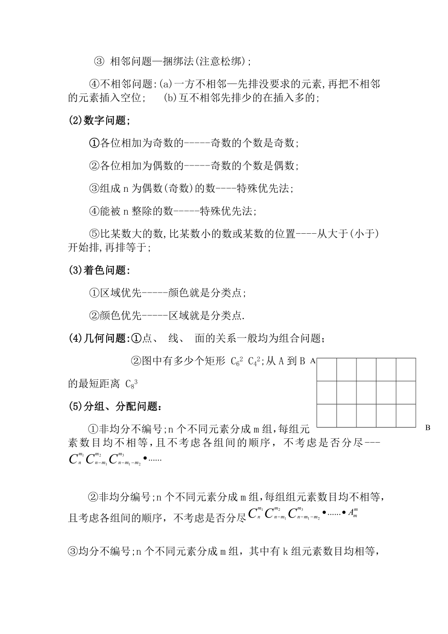 排列组合归纳总结.doc_第3页