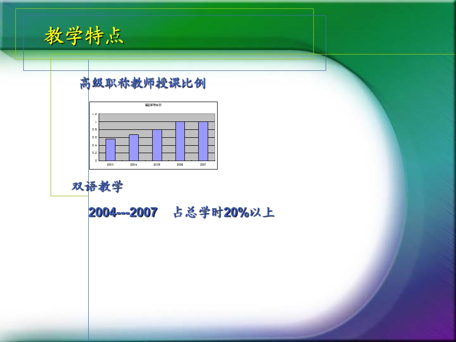 教学情况.ppt_第3页