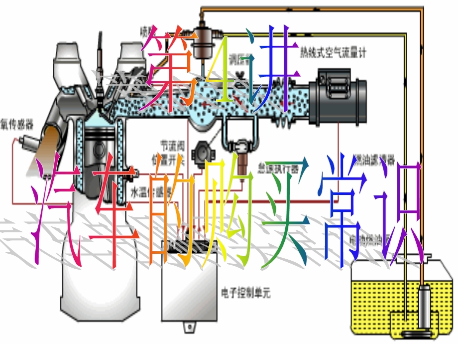 汽车的购买常识.ppt_第2页