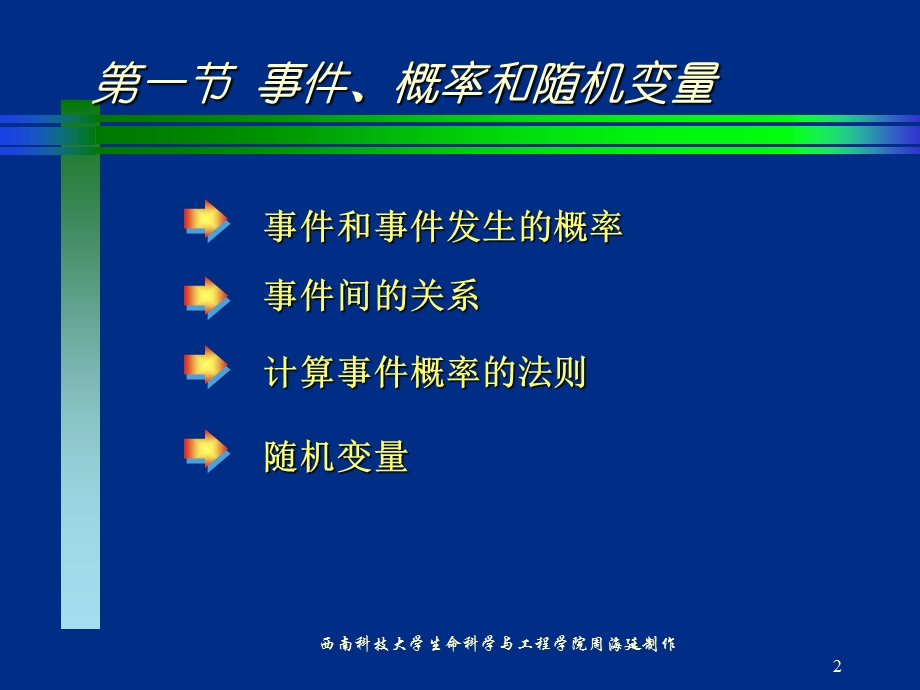 理论分布与抽样分布.ppt_第2页