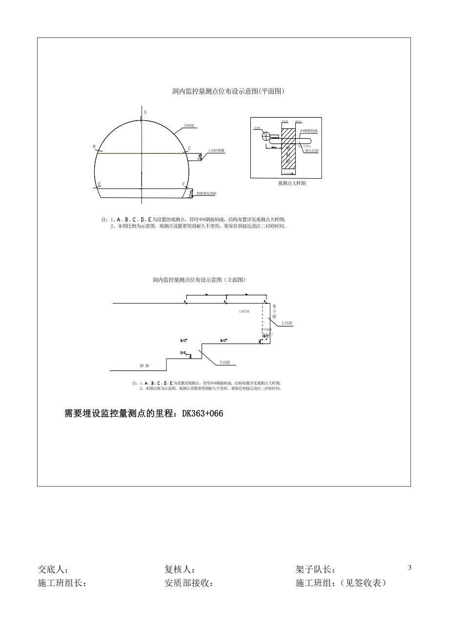 uj隧道洞内监控量测点布设施工技术交底书1.doc_第3页