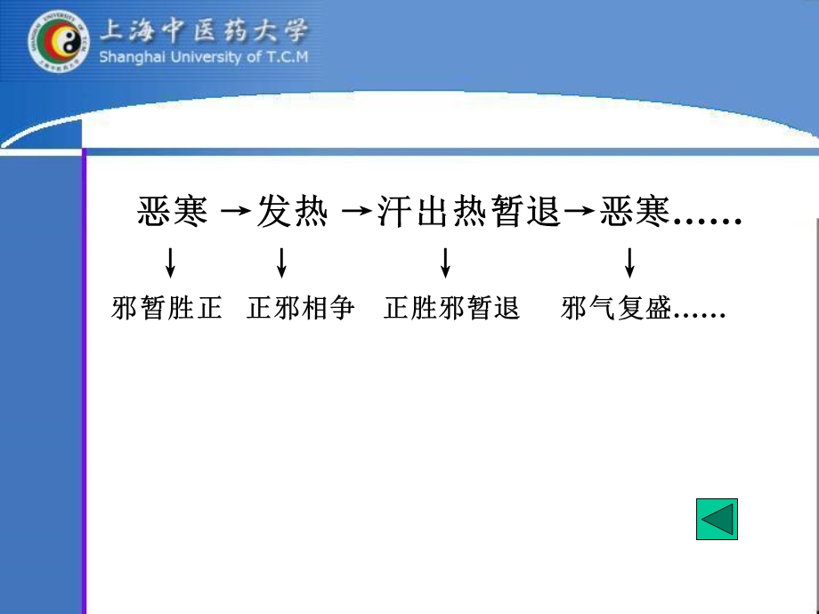 第八节小柴胡汤证.ppt_第3页