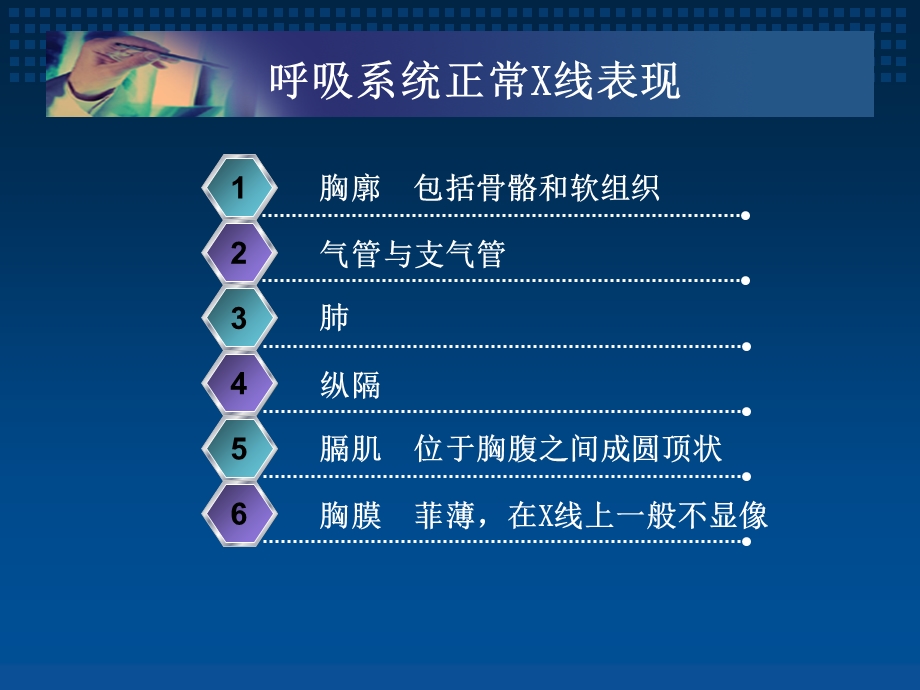 胸部疾病基本X线表现.ppt_第3页