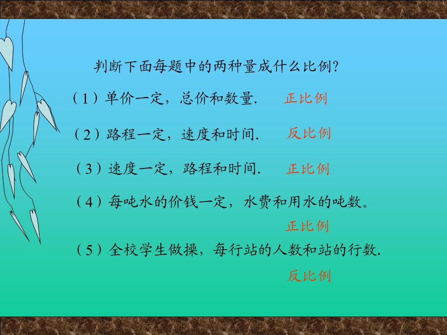 人教课标六下介休实小用比例解决问题温健课件.ppt_第2页