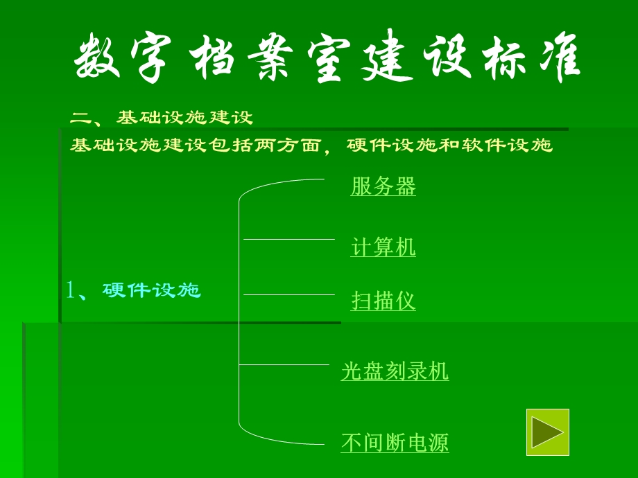 数字档案室建设标准.ppt_第3页