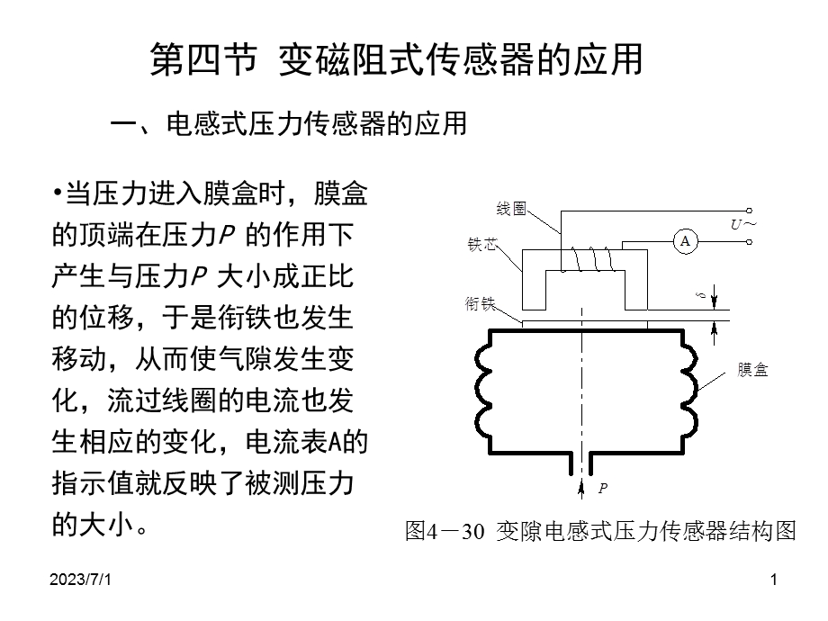 图430变隙电感式压力传感器结构图.ppt_第1页