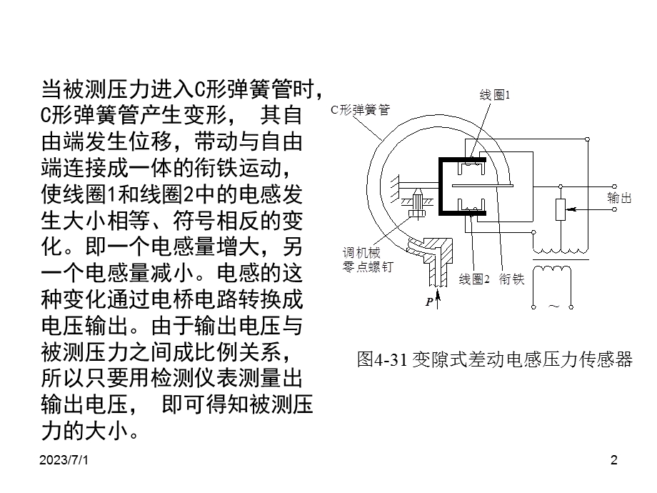 图430变隙电感式压力传感器结构图.ppt_第2页