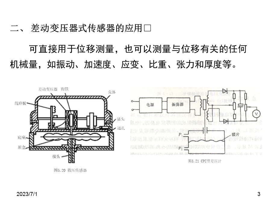 图430变隙电感式压力传感器结构图.ppt_第3页