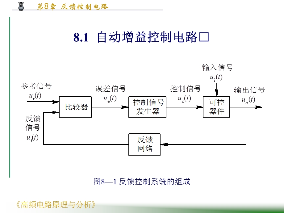 高频电子线路第8章反馈控制电路.ppt_第2页