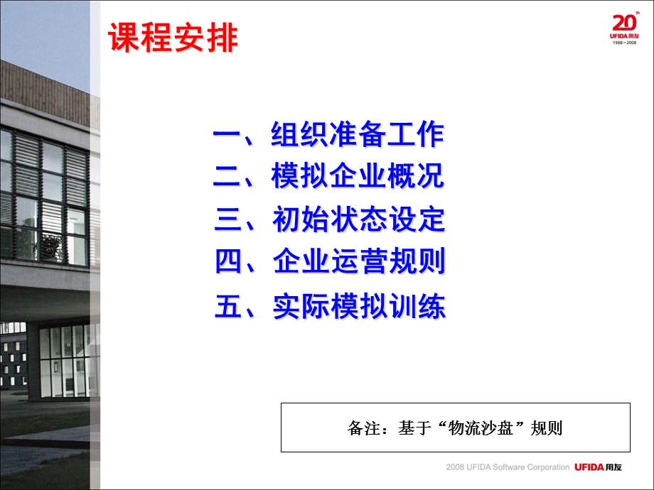 用友ERP沙盘模拟经典总结资料.ppt_第2页