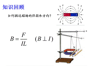 (公开课)通电导线在磁场中受到的力.ppt