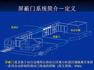 屏蔽门系统组成工作原理及应急操作1.ppt