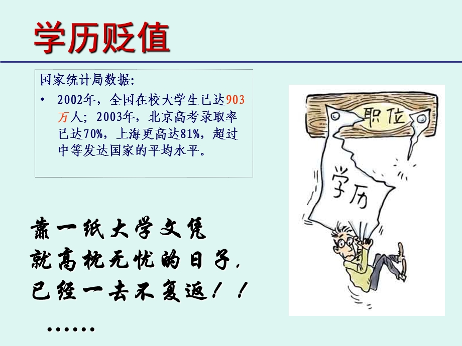 四十难立.ppt_第3页