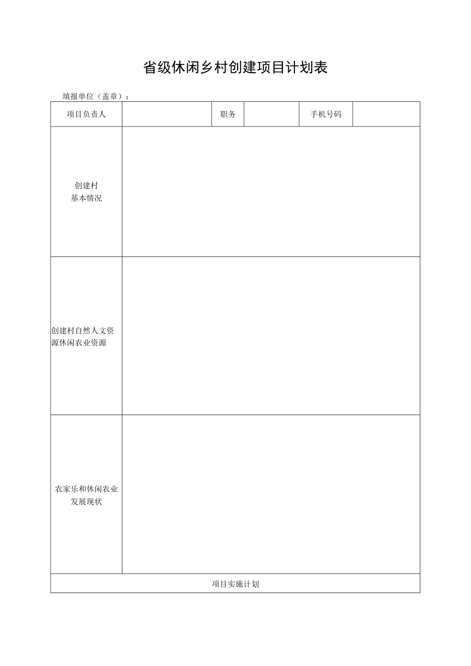 省级休闲乡村创建项目计划表.docx_第1页