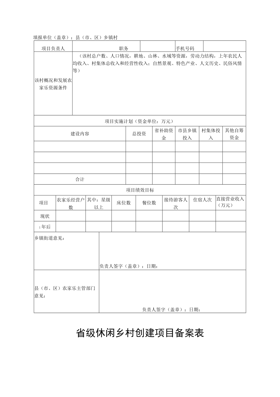 省级休闲乡村创建项目计划表.docx_第3页