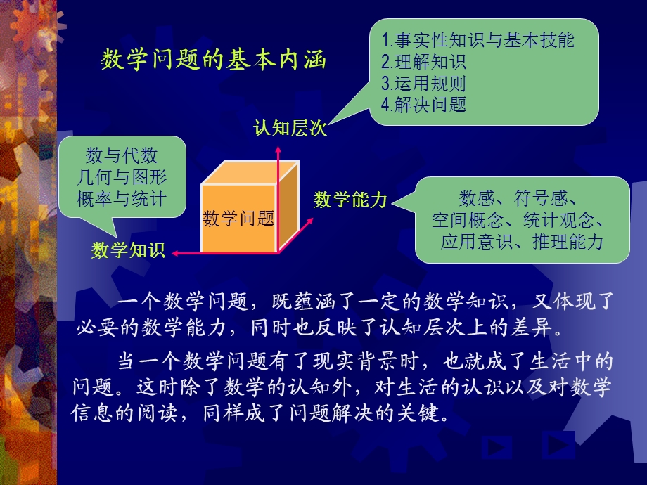 数学练习与题组的设计和训练.ppt_第3页