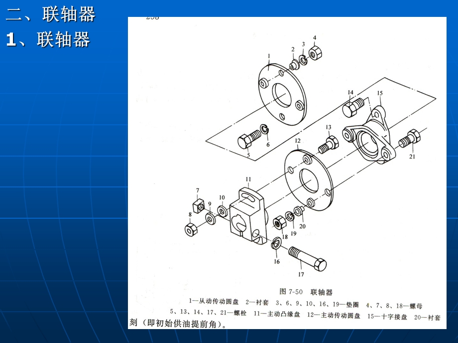 六节喷油泵驱动与供油正时.PPT_第3页