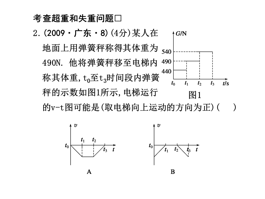 物理二轮专题复习题型应考篇第1部分(题型一).ppt_第3页