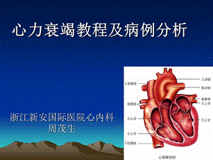 心力衰竭教程和病例分析.ppt