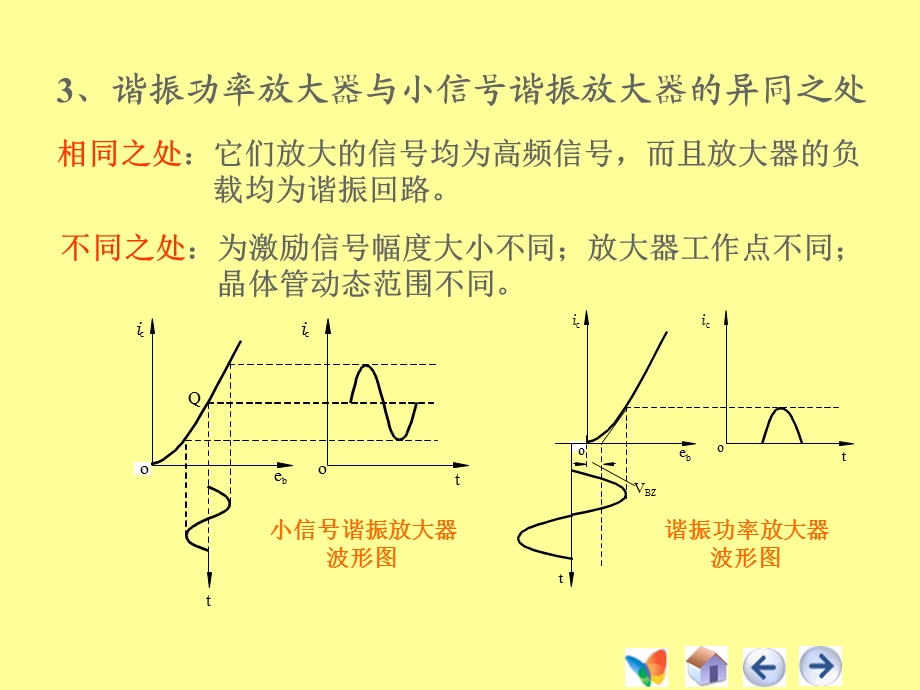 高频电子线路4.ppt_第3页