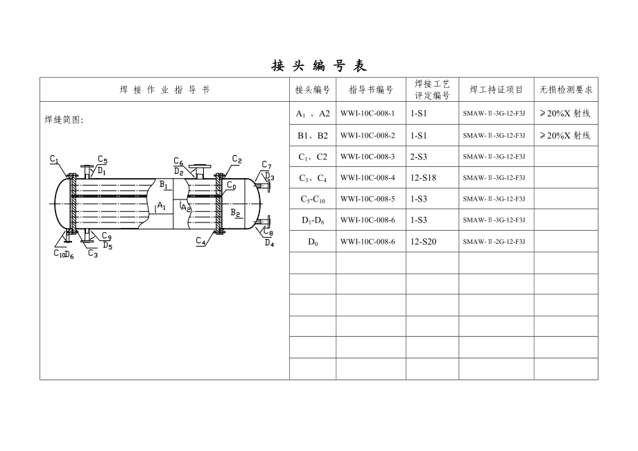 xj【最新整理】焊接作业指导书冷凝器.doc_第2页