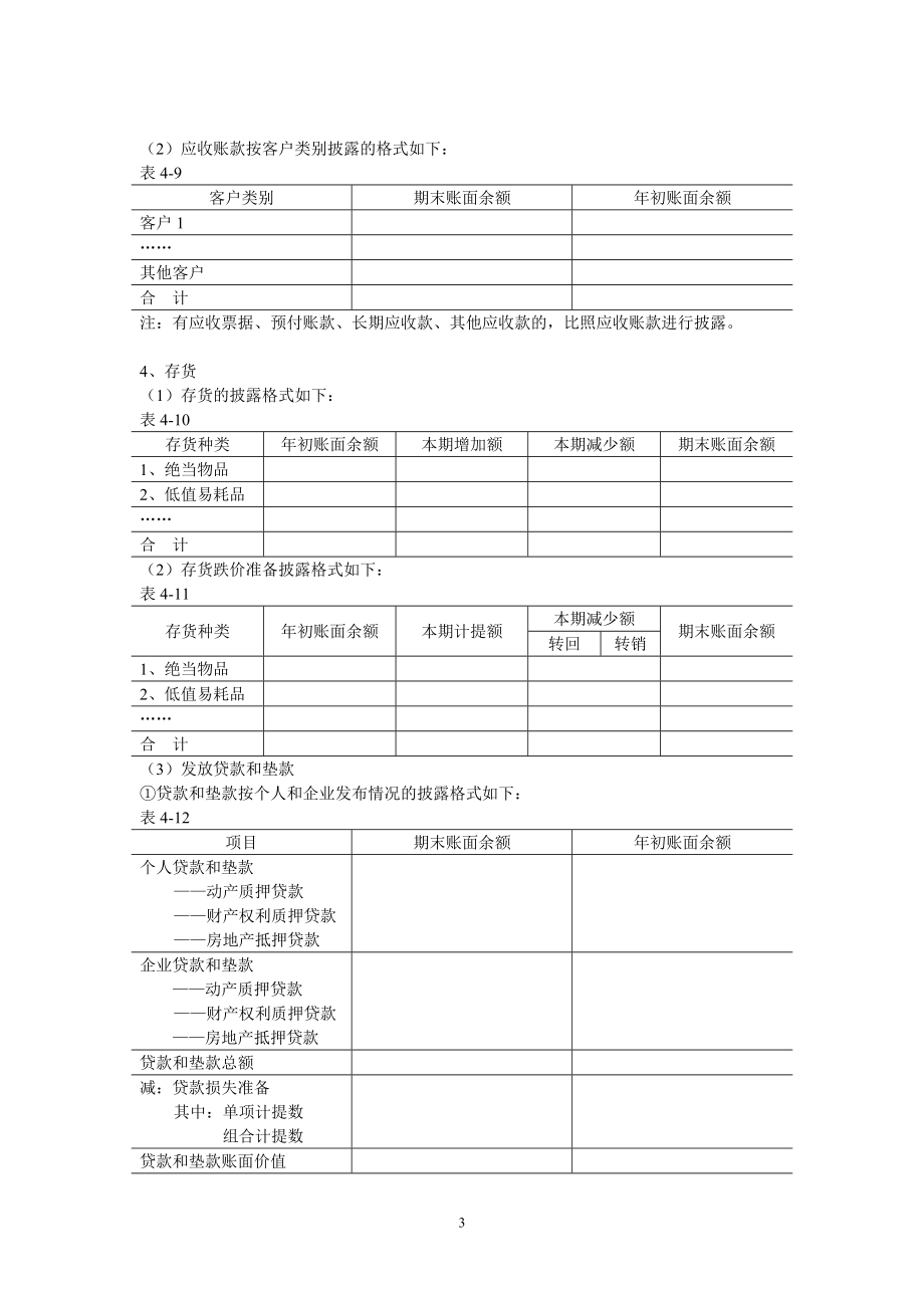 典当行业审计报告附注(DOC).doc_第3页