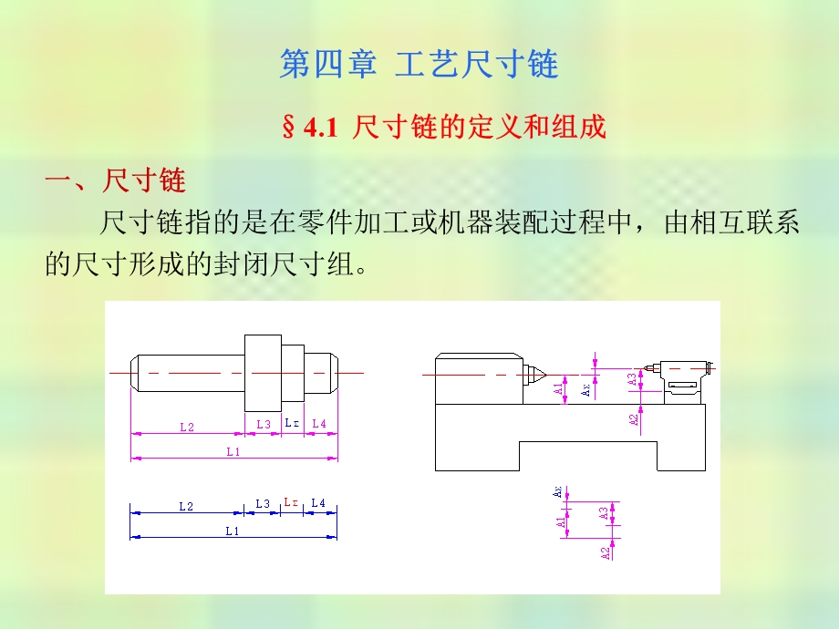 机械制造工程之第四章工艺尺寸链.ppt_第1页