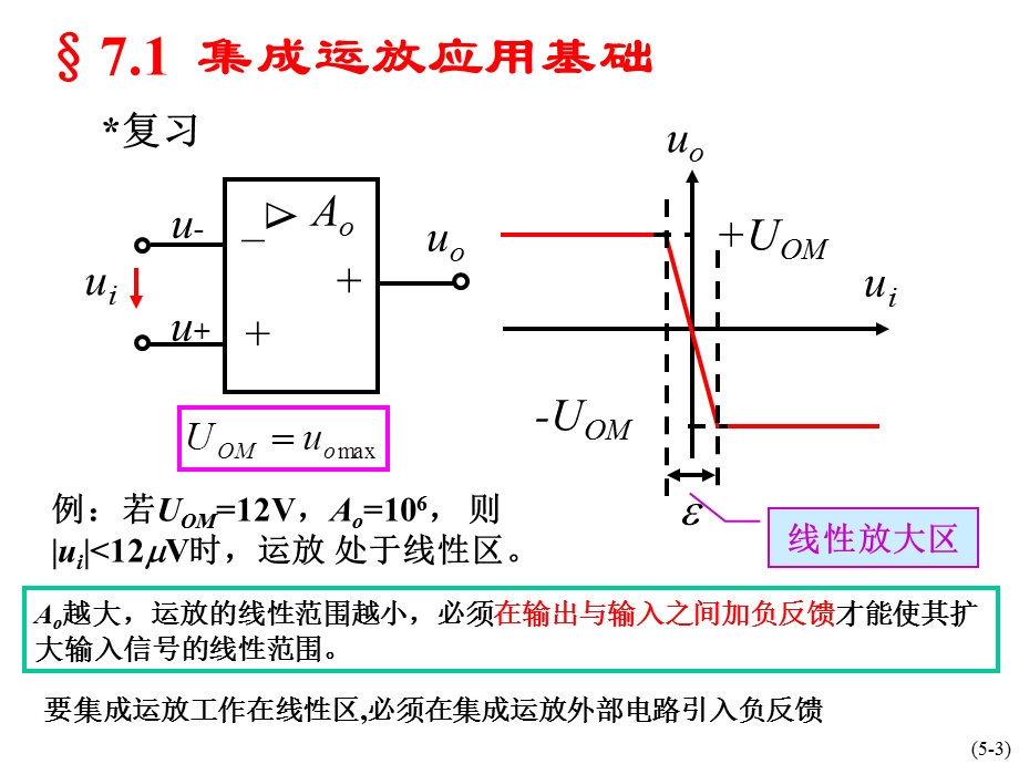 七章集成运算放大器的应用.ppt_第3页