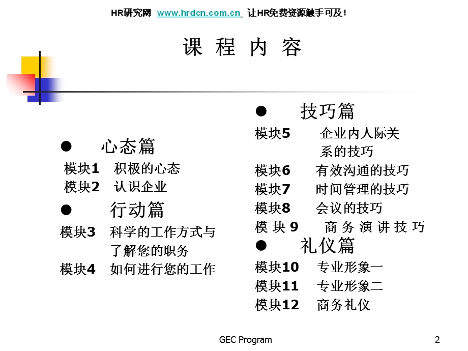 新晋员工职业化训练教程(ppt104).ppt_第2页