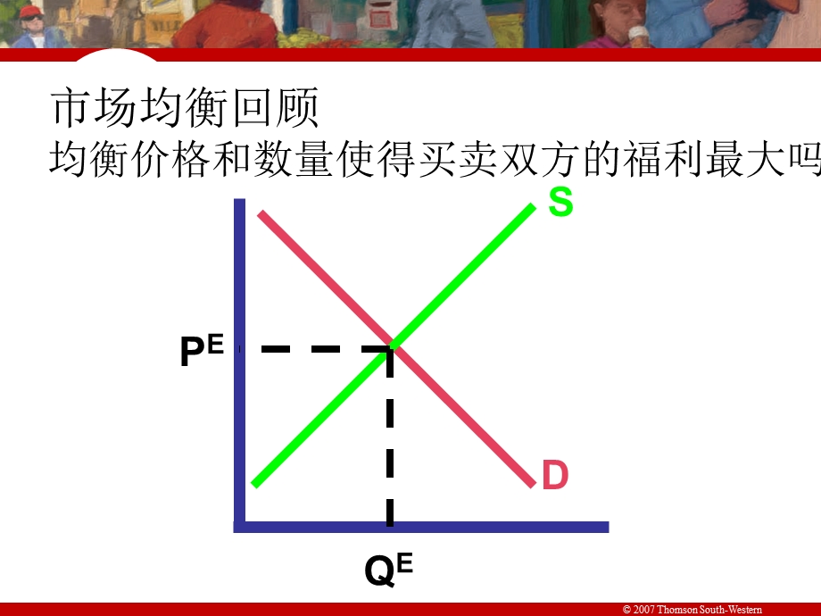 微观经济学第七章(曼昆).ppt_第3页