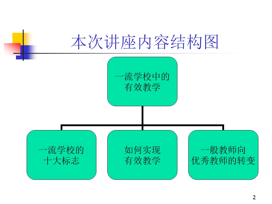 一流学校中的有效教学.ppt_第2页