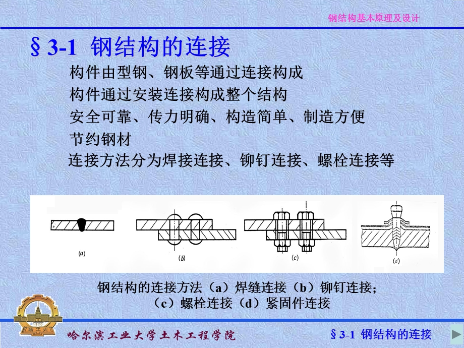 钢结构原理与设计.ppt_第2页