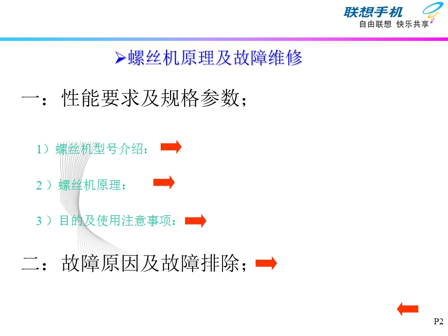 螺丝机培训资料.ppt_第2页