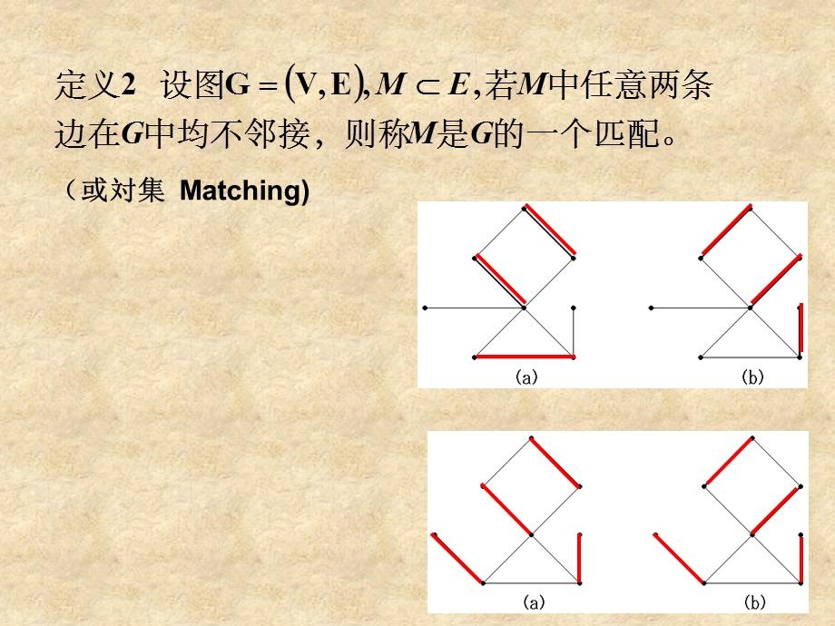 图论最优匹配课件.ppt_第1页