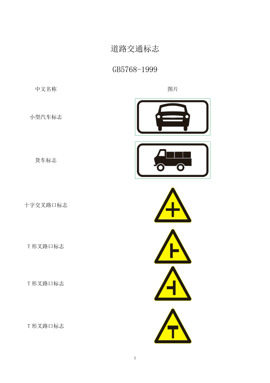 r道路交点通标志.doc_第1页